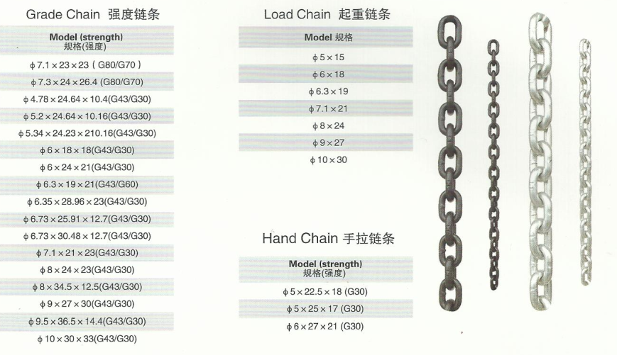  6mm起重好色视频APP下载技术参数